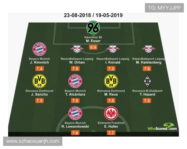 深度解析欧洲五大联赛新赛季全景走势与各大豪门球队竞争格局新篇