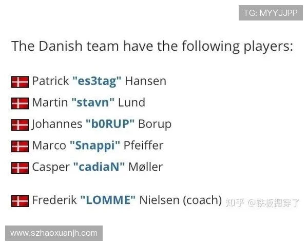 CSGO个人能力排行榜揭晓FPX战队荣登第四名引发热议 CSGO个人能力排行榜揭晓FPX战队荣登第四名引发热议