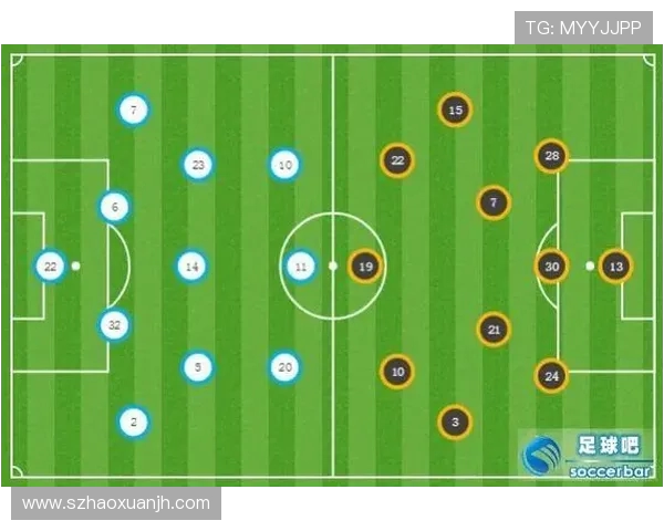 南京足球队中路突破分析：战术执行与效果评估
