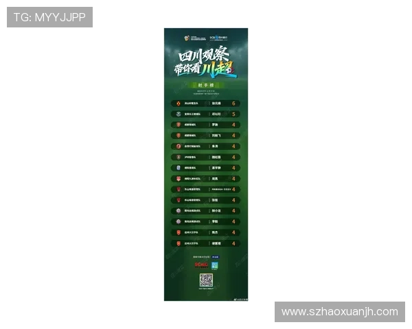 成都足球队在最新状态排行榜中荣登第八名展现强劲实力与潜力