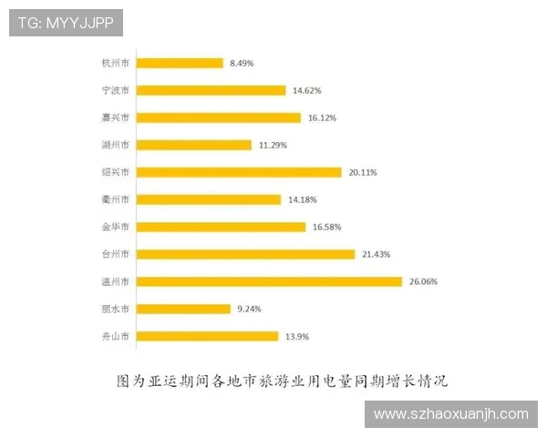 西安极限运动队以68分稳居联赛积分榜首位展现强劲实力