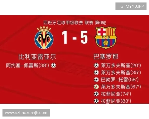 巴塞罗那与比利亚雷亚尔最新阵容分析与对比解析
